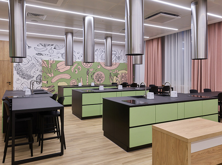 Частная школа, Санкт-Петербург